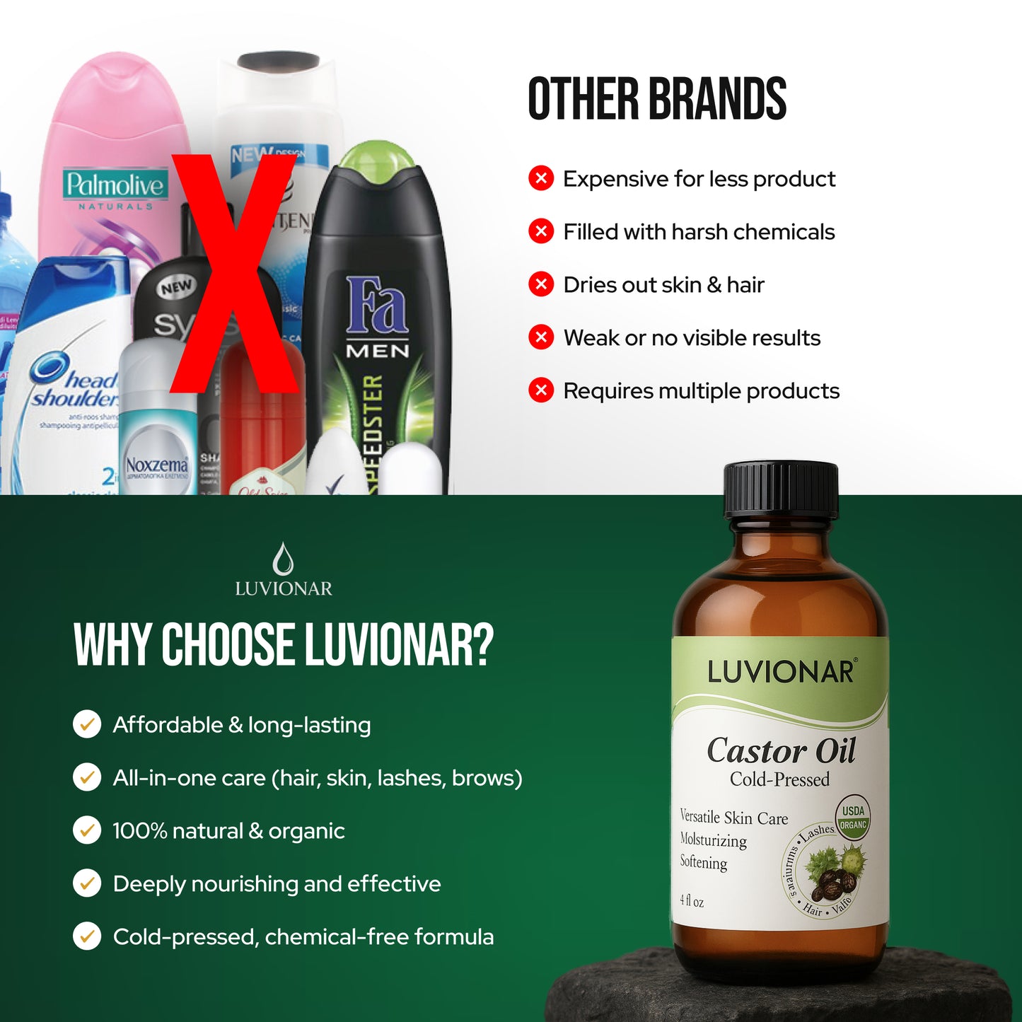 Luvionar™ Pure Castor Oil