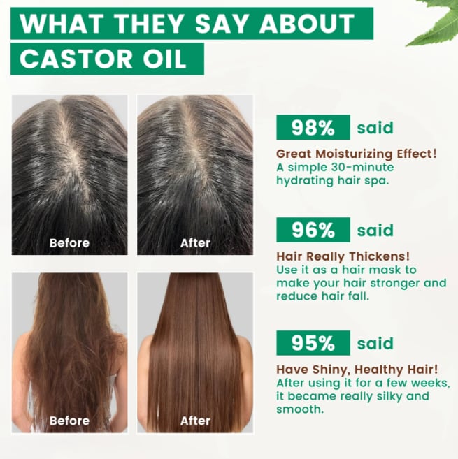 Luvionar™ Pure Castor Oil