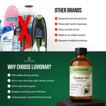 Luvionar™ Pure Castor Oil